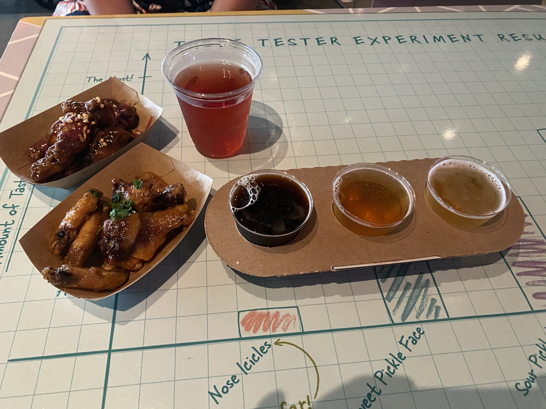 Muppets Brew-ing Lab at EPCOT International Food and Wine Festival 2023